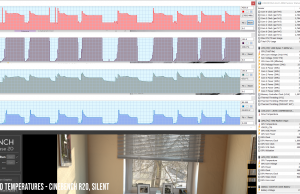 perf temps cinebenchr20 silent