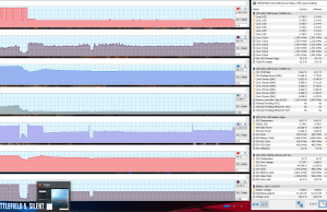 perf temps gaming battlefield5 silent 1