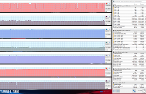 perf temps gaming battlefield5 turbo