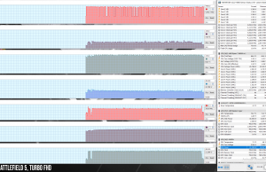 perf temps gaming battlefield5 turbo fhd