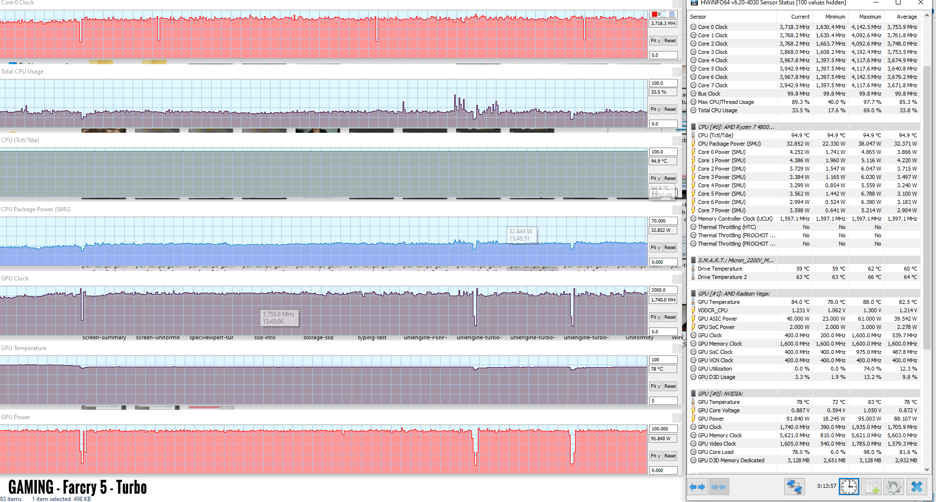 perf-temps-gaming-facry5-turbo.png