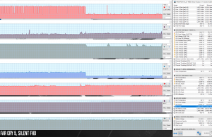perf temps gaming farcry5 silent