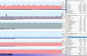 perf temps gaming farcry5 stock