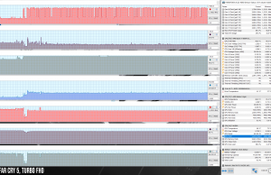 perf temps gaming farcry5 turbo qhd