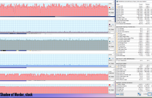 perf temps gaming mordor stock