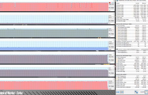 perf temps gaming mordor turbo 1