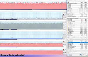 perf temps gaming mordor uv