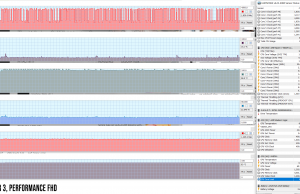 perf temps gaming witcher3 performance