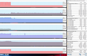 perf temps gaming witcher3 silent 2