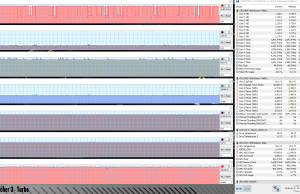 perf temps gaming witcher3 turbo 1