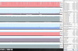 perf temps gaming witcher3 turbo 2