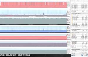 perf temps gaming witcher3 turbo 3