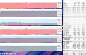 perf temps gaming witcher3 turbo