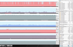 perf temps gaming witcher3 turbo QHD