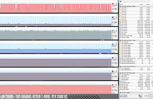 perf temps gaming witcher3 turbo fa506