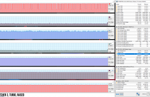 perf temps gaming witcher3 turbo raised