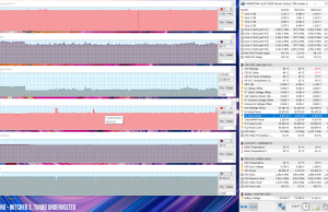 perf temps gaming witcher3 turbouv