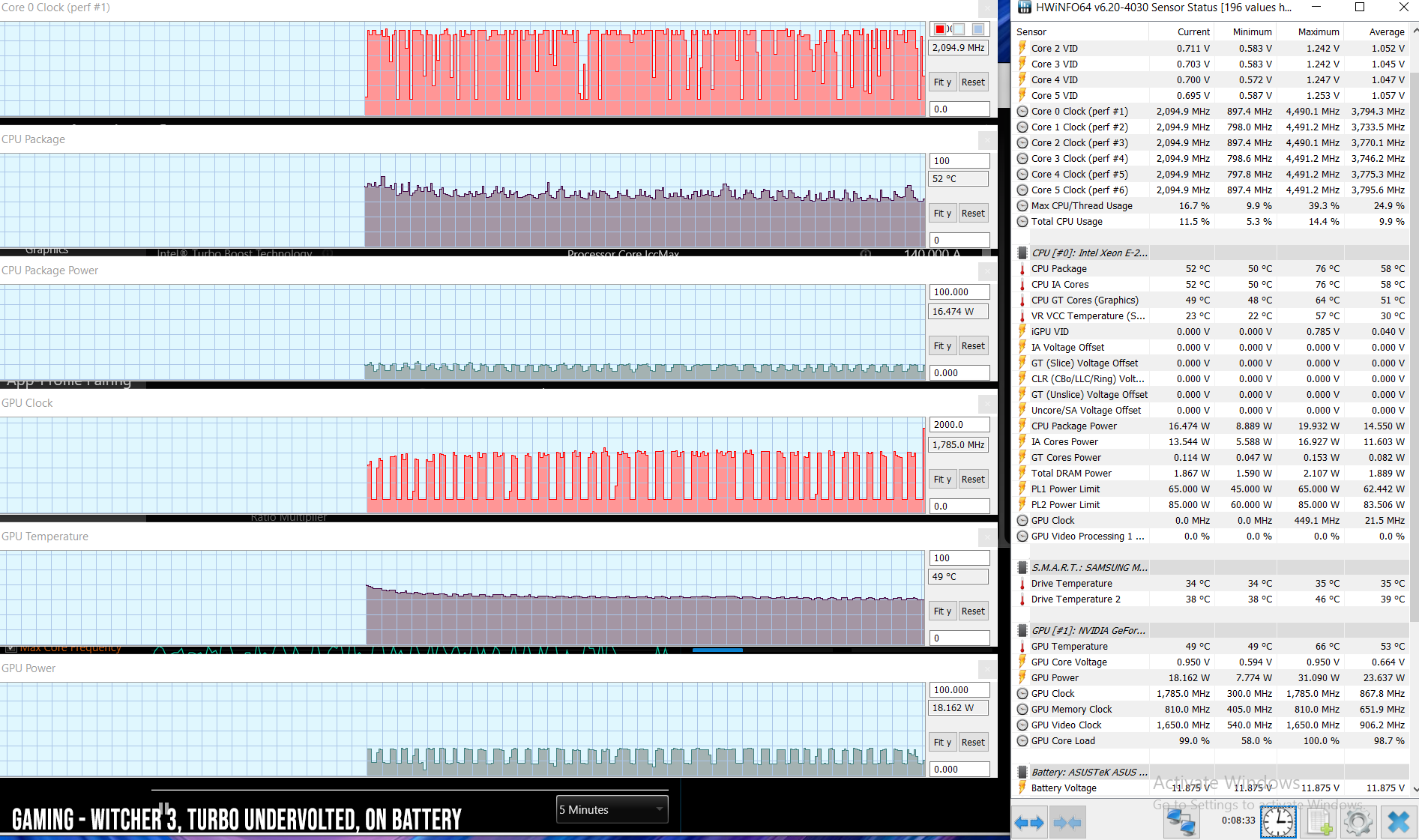 perf temps gaming witcher3 turbouv battery