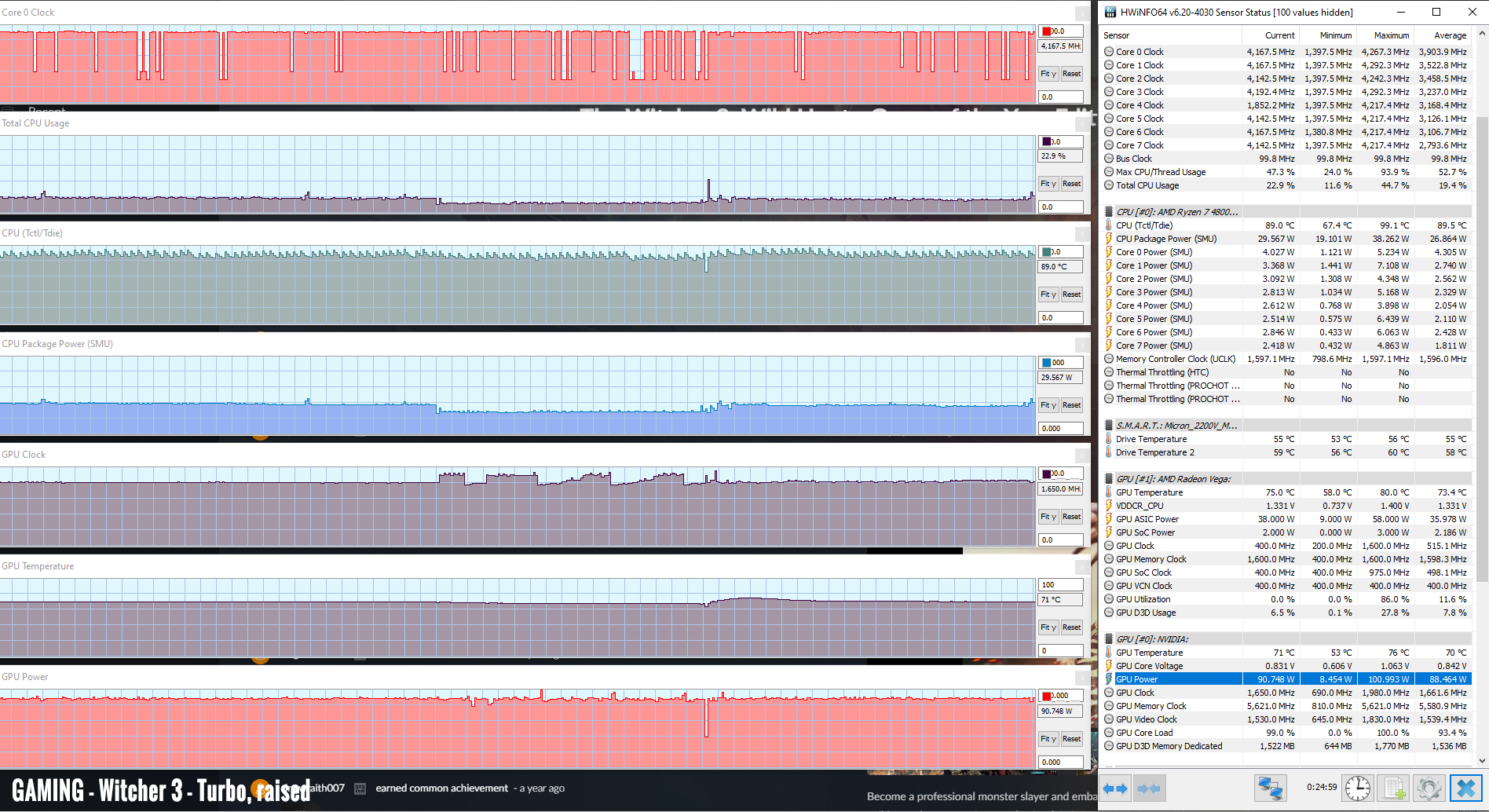 perf temps gaming withcer3 turbo raised