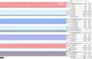 perf temps luxmar