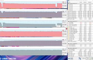 perf temps luxmark turbo