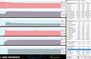 perf temps luxmark turbouv