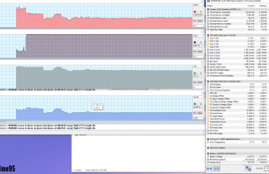 perf temps stress prime95 1