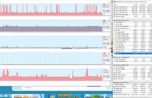 perf temps typing