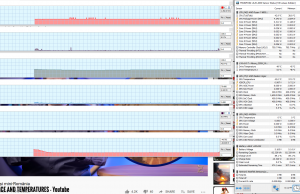 perf temps youtube 1