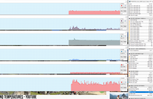 perf temps youtube 2