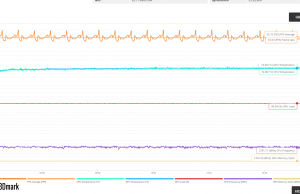 3dmark stress monitoring 1