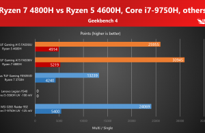 Geekbench4 benchmark