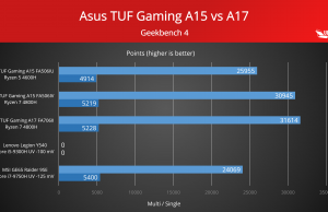 geekbench 4