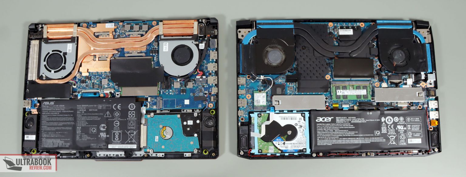 internals-1-1536x586.jpg internals-1-1536x586.jpg