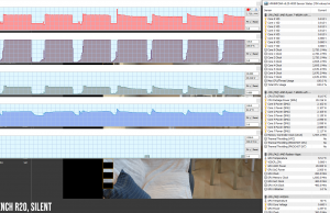 perf temps cinebench r20 silent