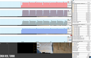 perf temps cinebench r20 turbo