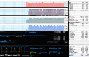 perf temps cinebenchr15 extreme uv