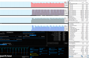 perf temps cinebenchr15 normal