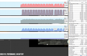 perf temps cinebenchr15 performance battery