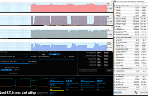 perf temps cinebenchr20 extreme stock