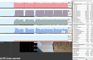 perf temps cinebenchr20 extreme uv