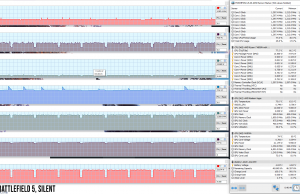 perf temps gaming battlefield5 silent