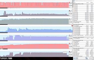 perf temps gaming battlefield5 turbo 1