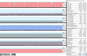 perf temps gaming battlefield5 turbo