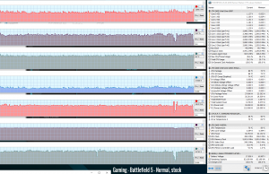 perf temps gaming battlefieldv normal stock