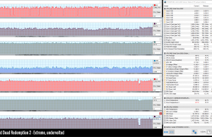 perf temps gaming reddead extreme uv2