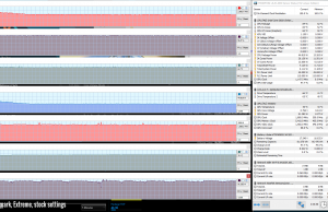 perf temps stress luxmark 1