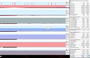 perf temps stress luxmark