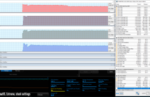 perf temps stress prime95 1