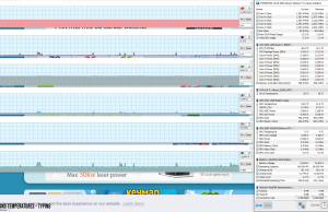 perf temps typing 1